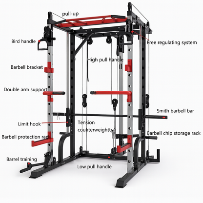 IronReign X7 Pro Multi-Use Squat Rack & Functional Trainer
