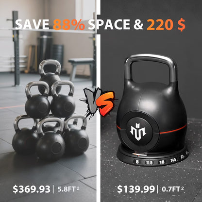 Adjustable Kettlebell Weight Set-Quickly Adjusts 7 Weights,Ergonomic Kettlebell Sets for Home Gym 5-44 LBS